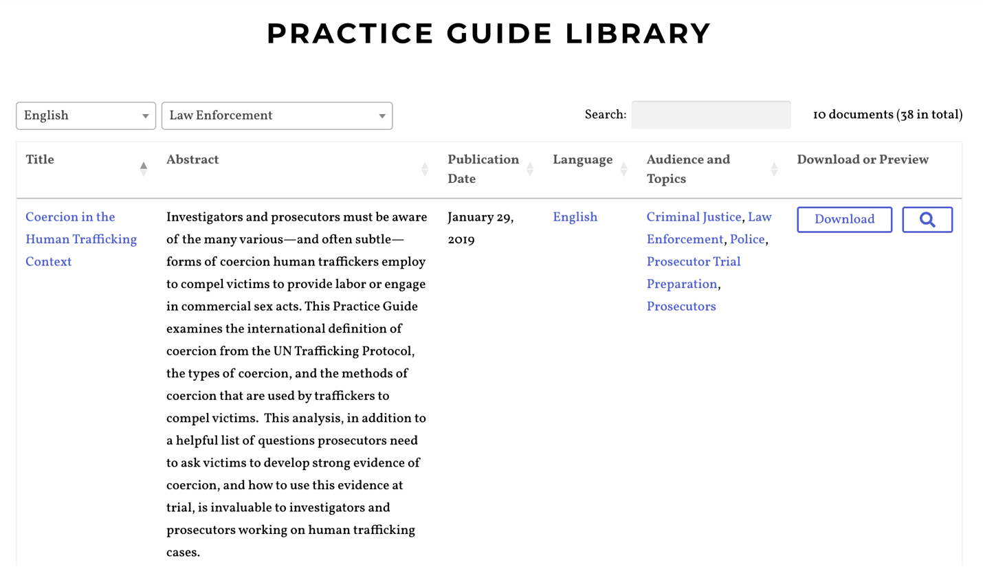 Practice Guide Library